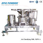 China Berufs-Windsichtungs-Mühle ACM SUS304 für Nahrung und pharmazeutische Produkte Firma
