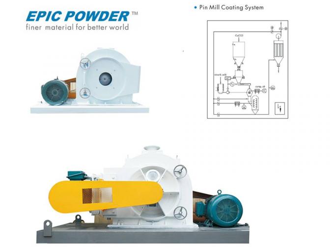 Überzogene Maschinen-Änderungs-Oberflächenmaschine 45 - 5 Mikrometer-ultra Superfine Pulver